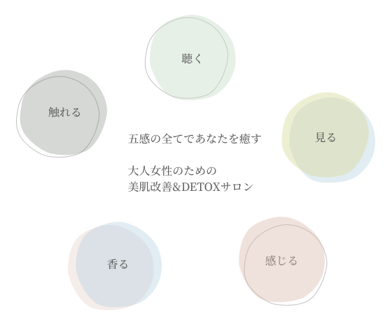 聴く、触れる、香る、感じる、見る